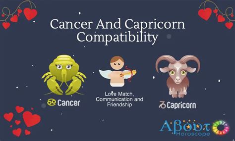 Capricorn and Cancer